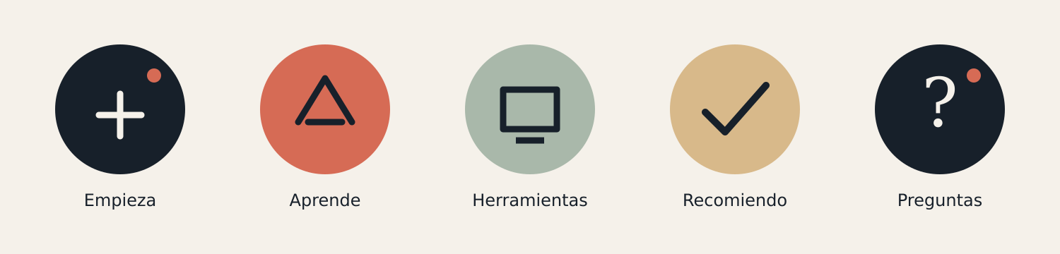 Sistema de destacados
